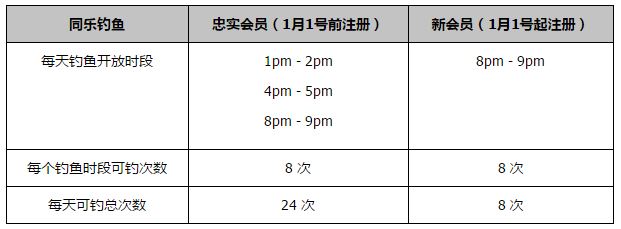 他们接受了6个月训练，学习如何憋气，现在基本都能达到水下憋气2分钟-4分钟的水平